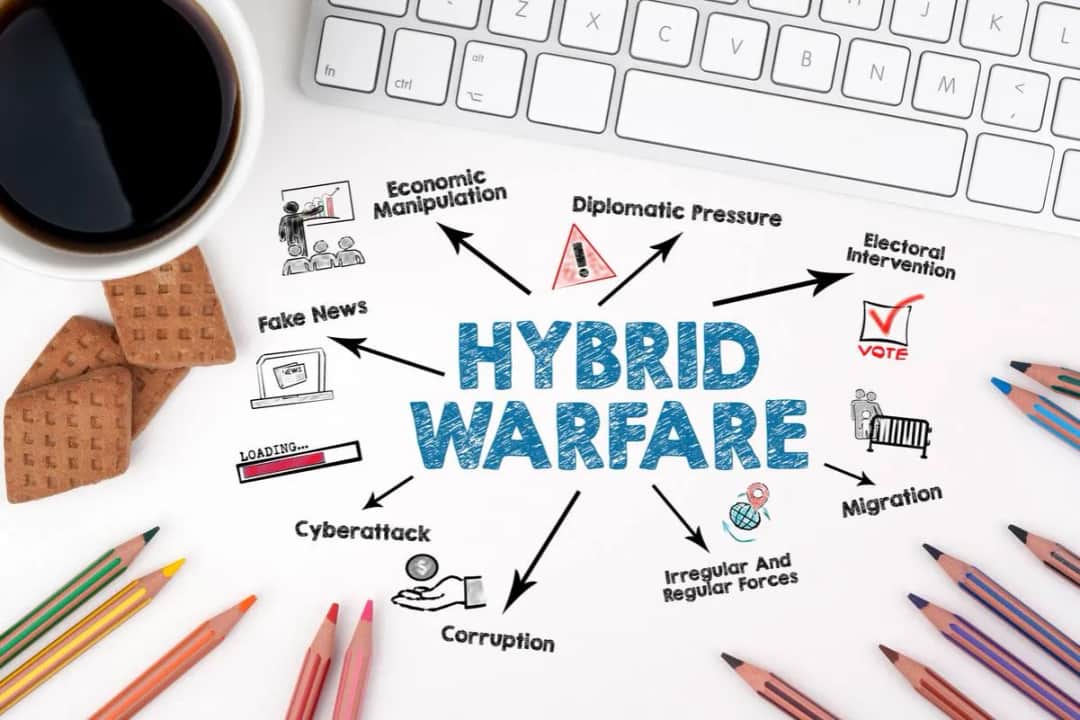 Co to jest wojna hybrydowa? Zrozumienie jej skutków i strategii