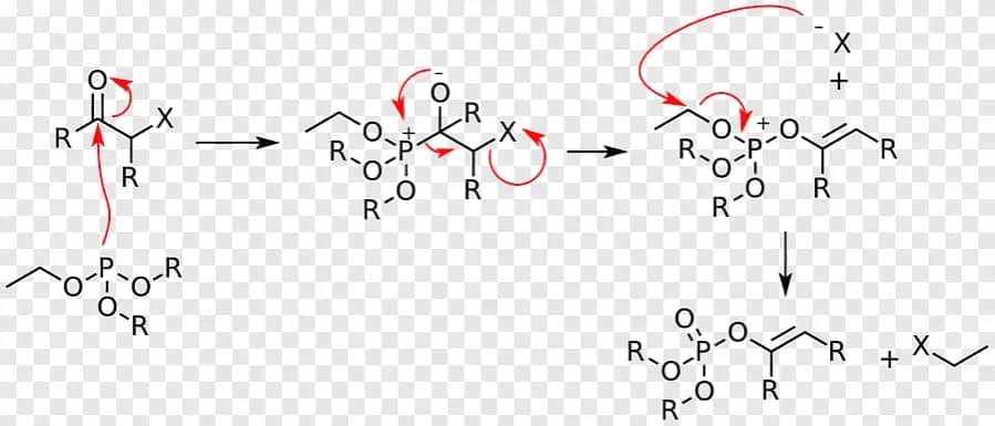 Reakcja Wittiga: kompletny mechanizm i zastosowanie w syntezie organicznej